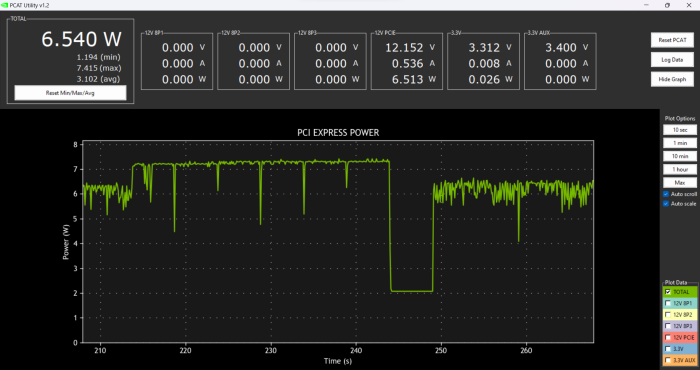 Echte PCIe Gen4 SSDs wie diese Crucial P5 Plus sind genauso sparsam wie eine künstlich limitierte Crucial T700. (Martin Böckmann/Golem.de)